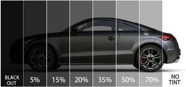 Automotive Window Tint Cost